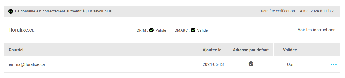 Exemple d'un domaine correctement authentifi&eacute;